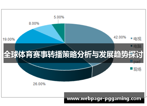 全球体育赛事转播策略分析与发展趋势探讨