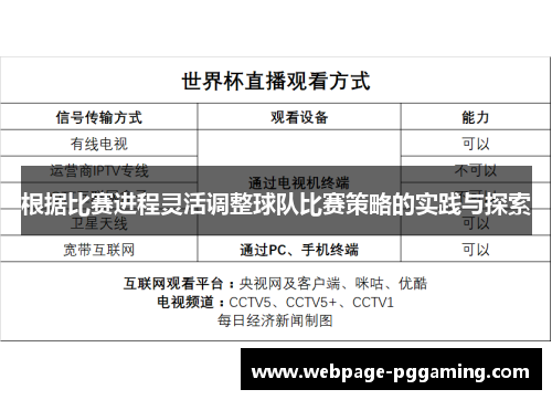 根据比赛进程灵活调整球队比赛策略的实践与探索