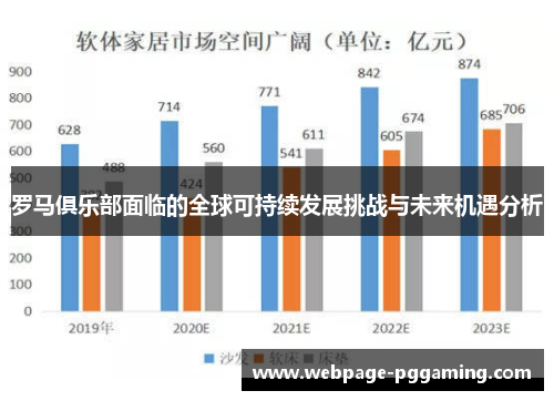罗马俱乐部面临的全球可持续发展挑战与未来机遇分析