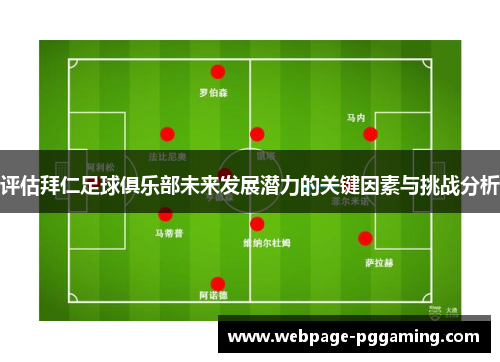 评估拜仁足球俱乐部未来发展潜力的关键因素与挑战分析