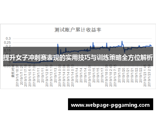 提升女子冲刺赛表现的实用技巧与训练策略全方位解析