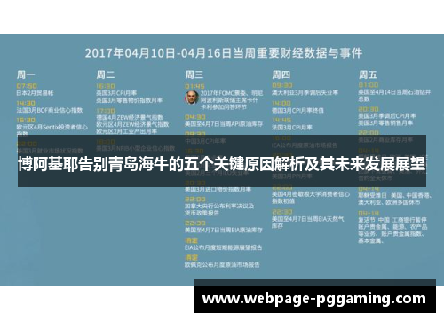 博阿基耶告别青岛海牛的五个关键原因解析及其未来发展展望