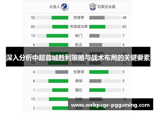 深入分析中超蓉城胜利策略与战术布局的关键要素