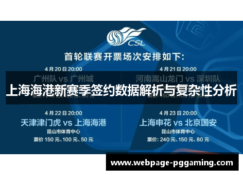 上海海港新赛季签约数据解析与复杂性分析