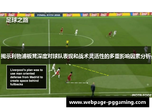 揭示利物浦板凳深度对球队表现和战术灵活性的多重影响因素分析