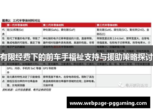 有限经费下的前车手福祉支持与援助策略探讨