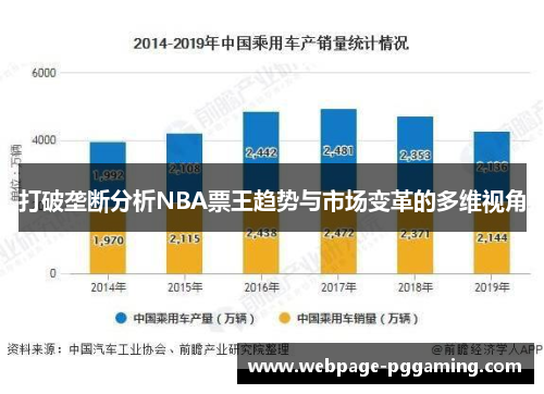 打破垄断分析NBA票王趋势与市场变革的多维视角