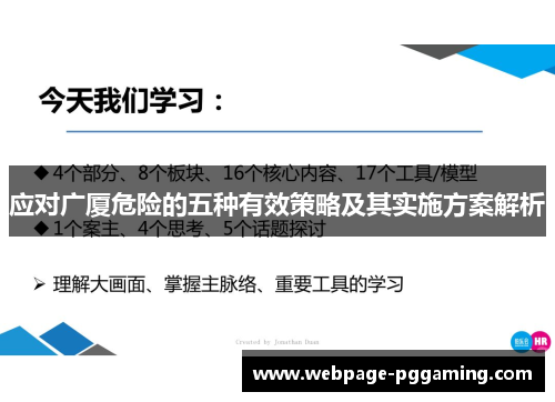 应对广厦危险的五种有效策略及其实施方案解析
