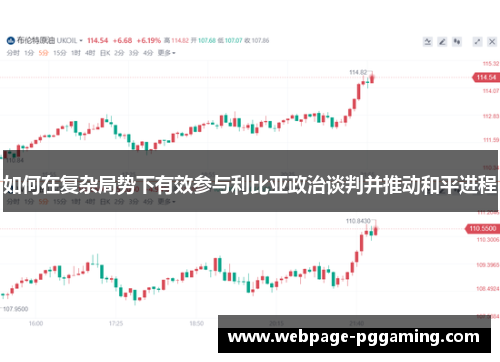 如何在复杂局势下有效参与利比亚政治谈判并推动和平进程