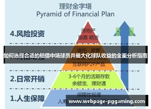 如何选择合适的租借中场球员并最大化球队收益的全面分析指南