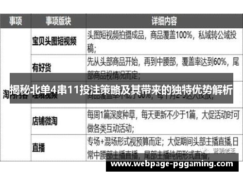 揭秘北单4串11投注策略及其带来的独特优势解析