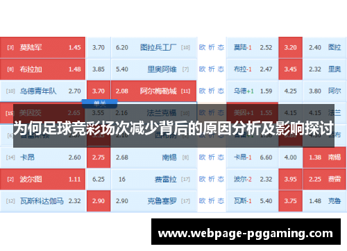 为何足球竞彩场次减少背后的原因分析及影响探讨