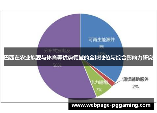 巴西在农业能源与体育等优势领域的全球地位与综合影响力研究