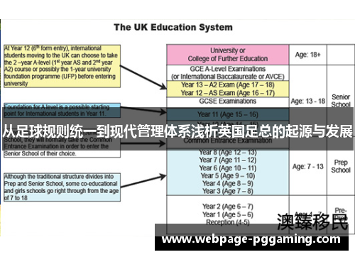 从足球规则统一到现代管理体系浅析英国足总的起源与发展