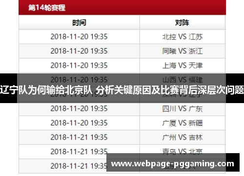 辽宁队为何输给北京队 分析关键原因及比赛背后深层次问题
