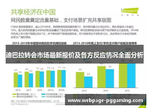 迪巴拉转会市场最新报价及各方反应情况全面分析
