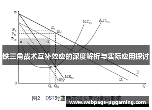 铁三角战术互补效应的深度解析与实际应用探讨