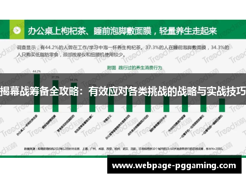 揭幕战筹备全攻略：有效应对各类挑战的战略与实战技巧
