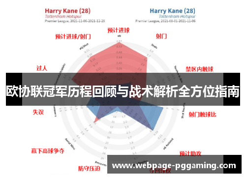 欧协联冠军历程回顾与战术解析全方位指南