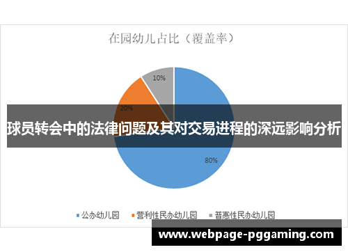 球员转会中的法律问题及其对交易进程的深远影响分析